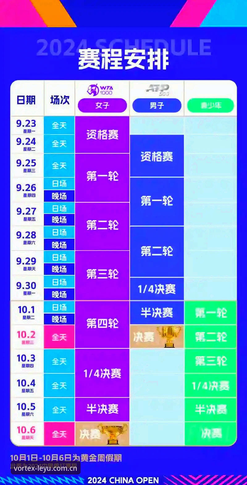 2026法网女单抽签出炉，中国金花首轮对阵详解