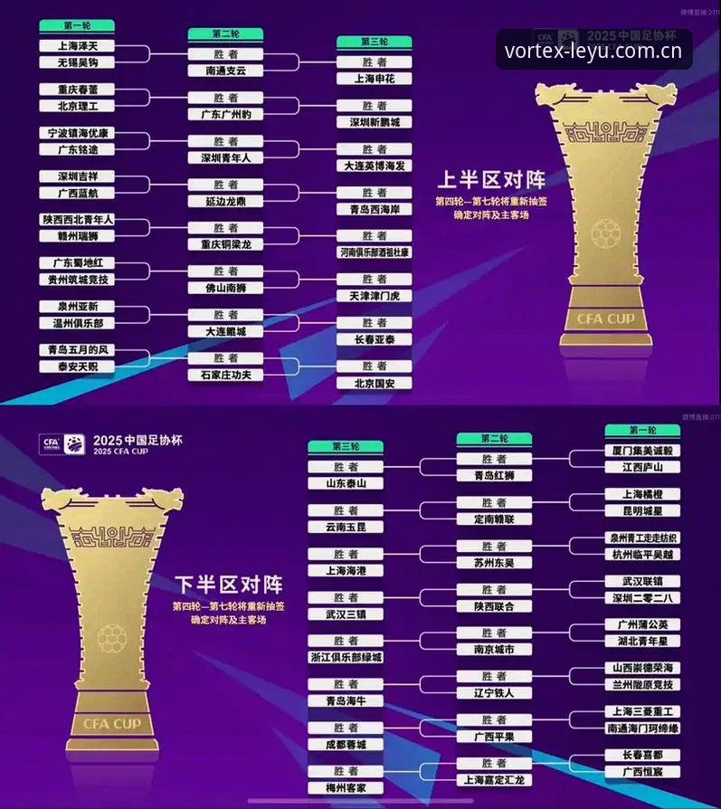 U17世界杯抽签结果出炉，乐鱼体育关注国足未来之星